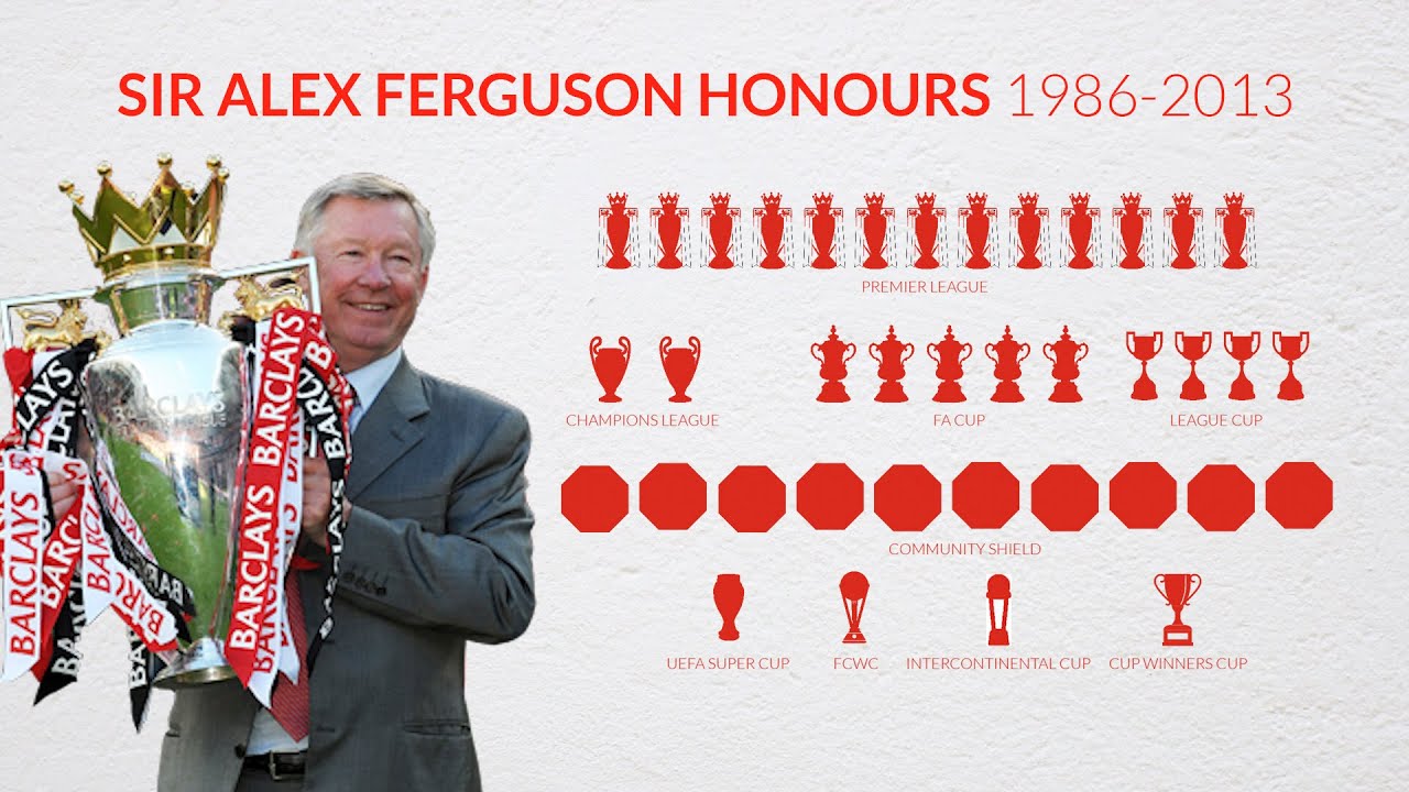 Alex Ferguson dan Era Keemasan Manchester United